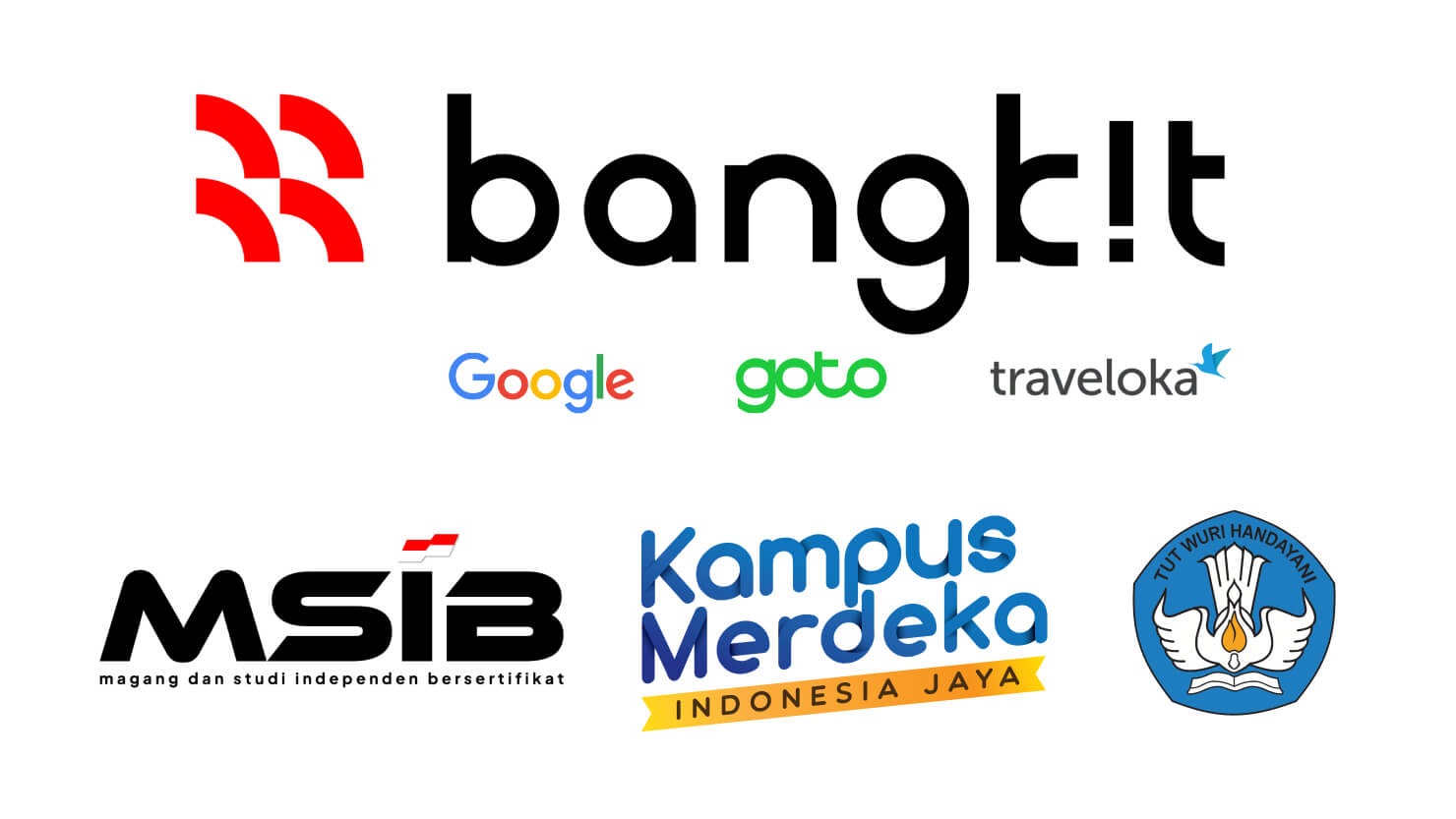 Bangkit Program Image